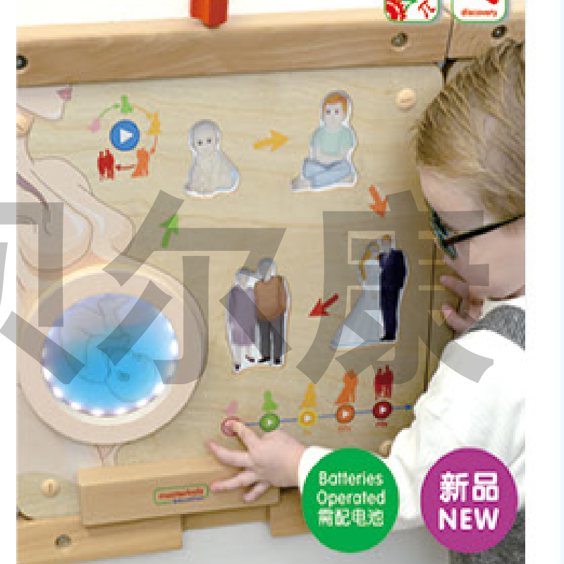 BEK 16404 人體科學(xué)-人類(lèi)成長(zhǎng)階段探索燈板