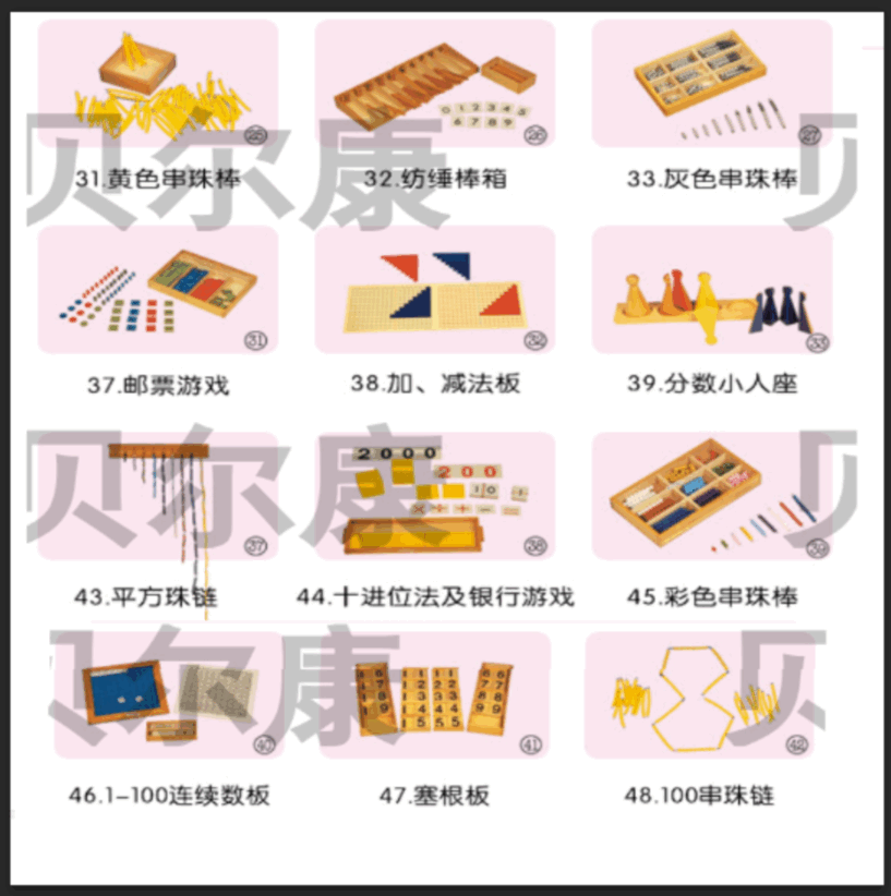 蒙臺(tái)梭利教具套裝